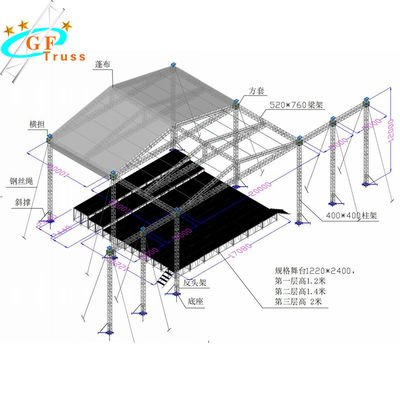Sistema di alluminio resistente 520*760mm della capriata della fase 6061-T6